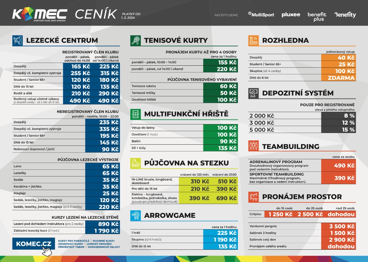 cenik 2025